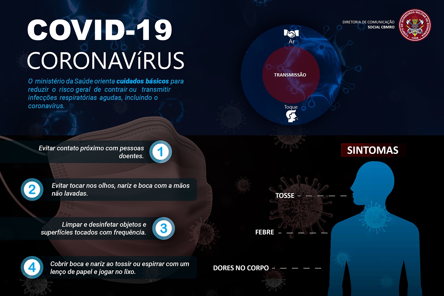 corona virus infografico